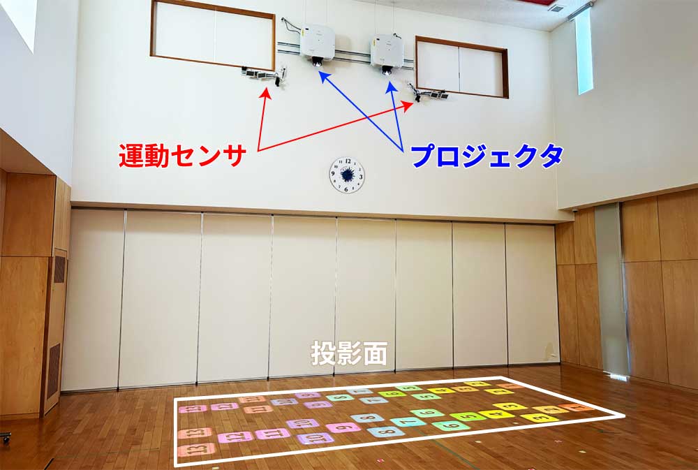 プロジェクタ投影の様子